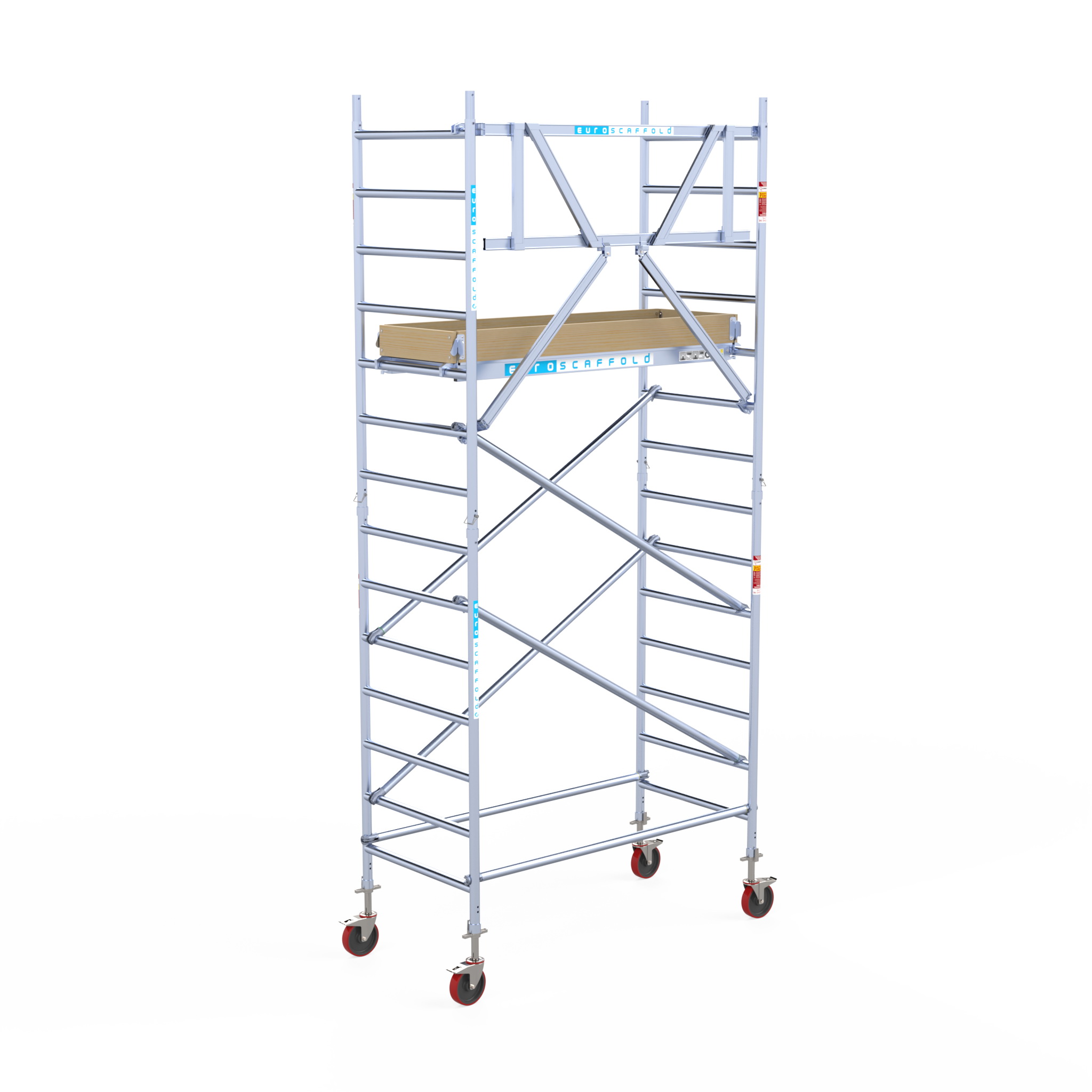 2) Rolsteiger Euroscaffold Basic 0.90 x 1.90 x 5.2m werkhoogte tegen de gevel