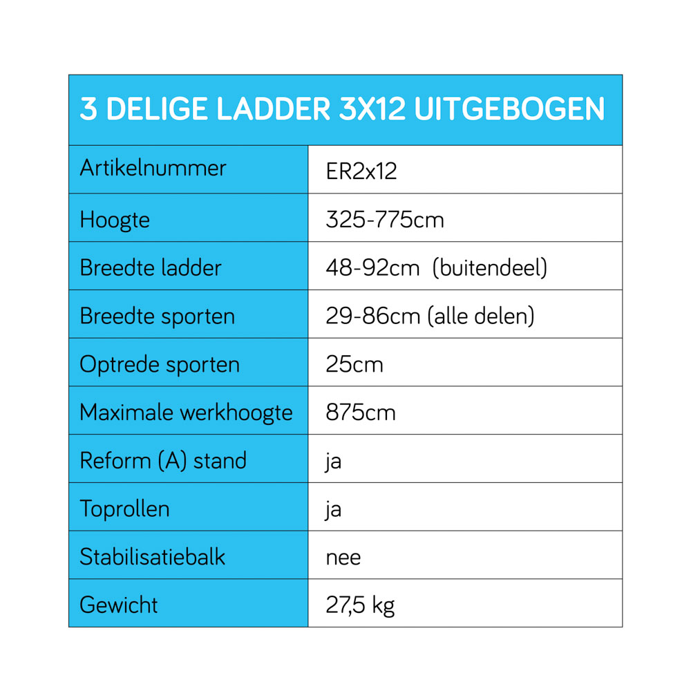 3) Driedelige Reformladder 3x12 + gevelrollen Eurostairs - Afbeelding 2