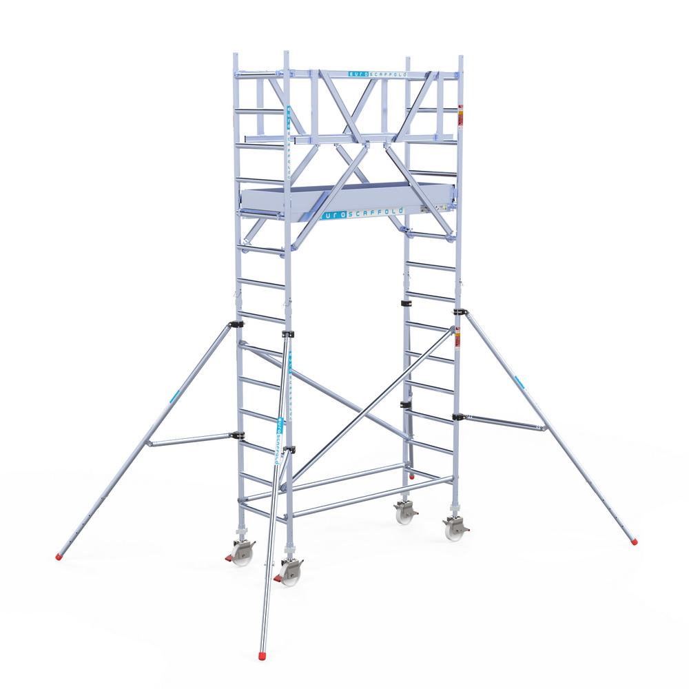2) Rolsteiger Euroscaffold met dubbele Voorloopleuning 0.75 x 1.90 x 5.2 meter werkhoogte vrijstaand - Afbeelding 2